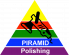 Pyramid Polishing
