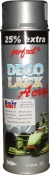 Аэрозольный грунт Perfect DECO LACK серый, 500 мл