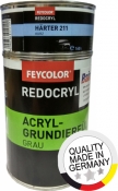 Акриловый грунт Feycolor 5:1 (0,8л) + отвердитель (0,16л), серый